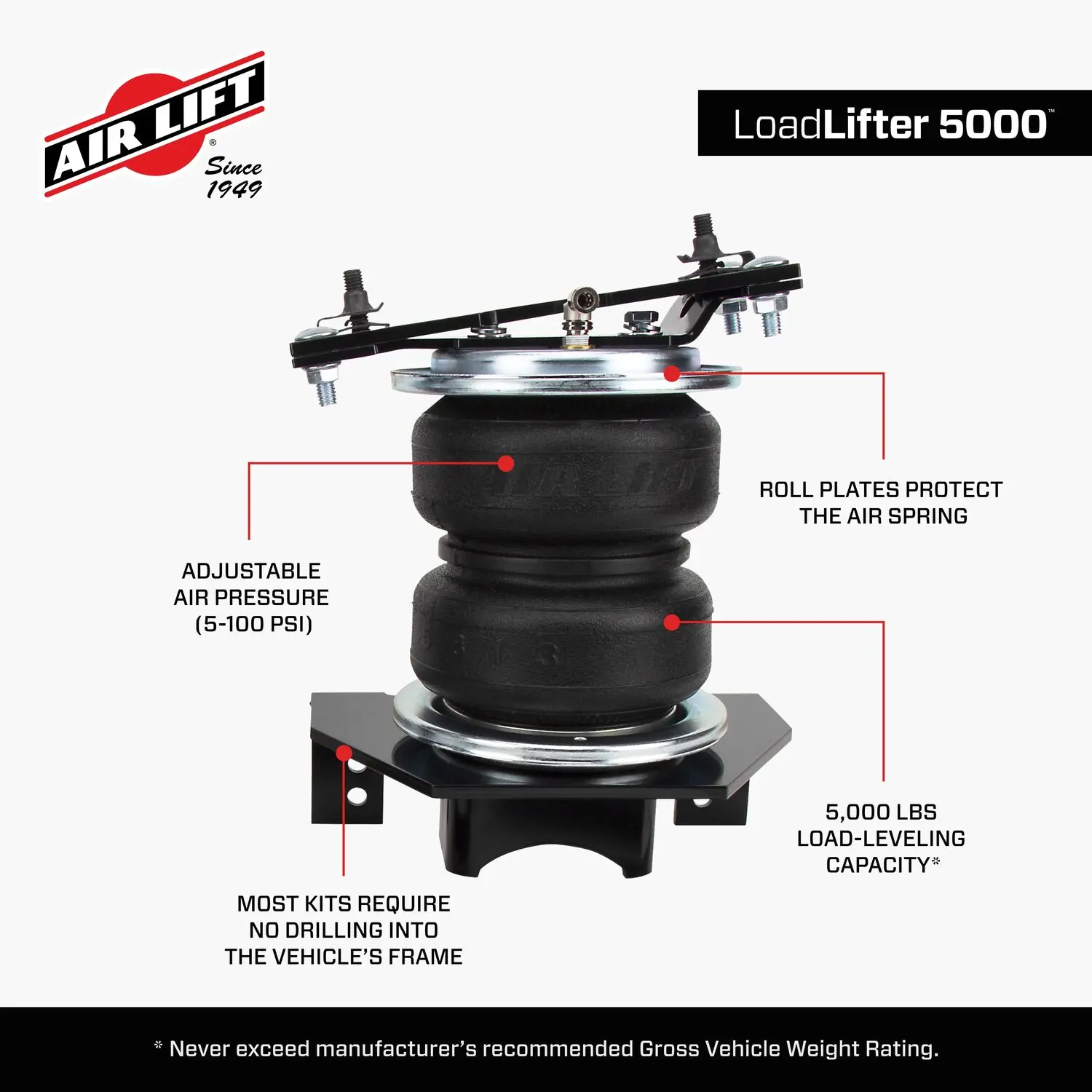 Kit Airlift 5000 lbs Ram 3500 (2003-2018)